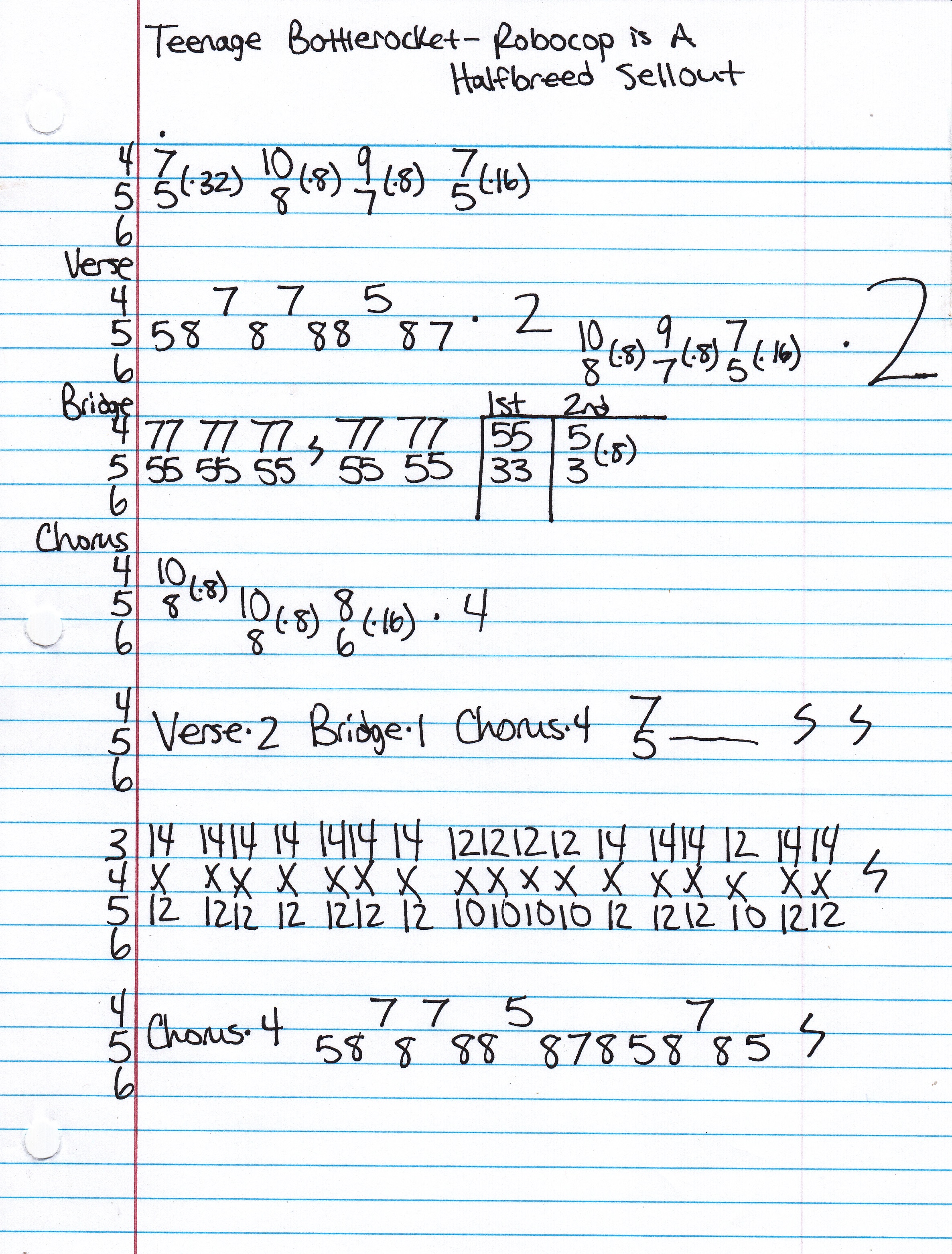High quality guitar tab for Robocop Is A Halfbreed Sellout by Teenage Bottlerocket off of the album Stealing The Covers. ***Complete and accurate guitar tab!***